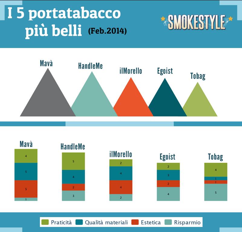 Immagine articolo